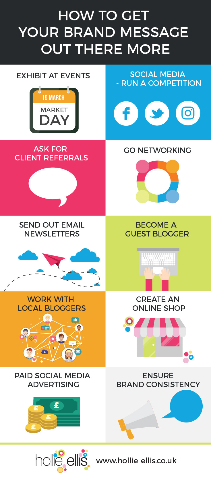 INFOGRAPHIC - how to get your brand message out there more